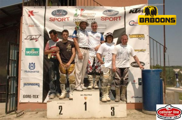ICC 2010