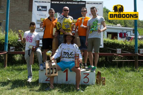 ICC Savignano