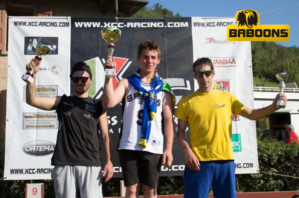 ICC Savignano