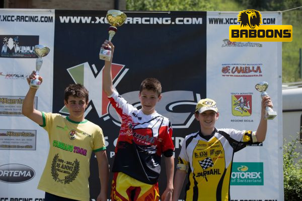 ICC Savignano