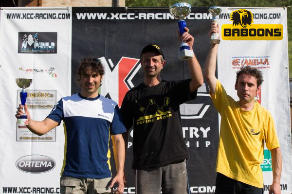 ICC Savignano