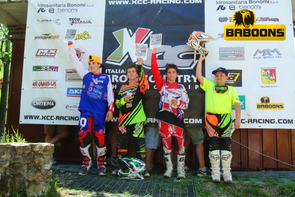 ICC Castelvetro