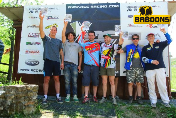 ICC Castelvetro