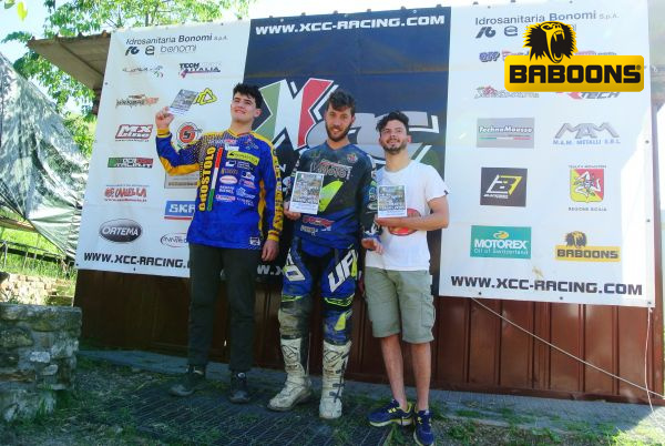 ICC Castelvetro