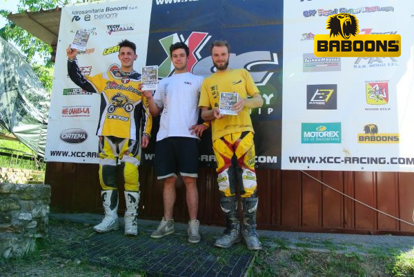 ICC Castelvetro
