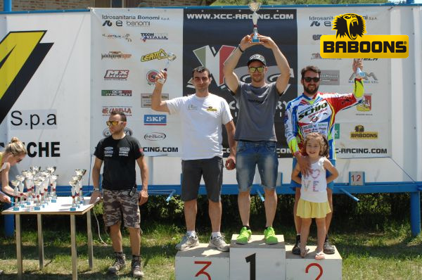 ICC Savignano