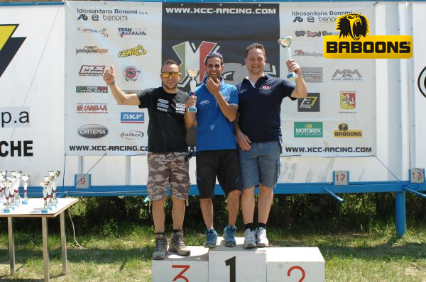 ICC Savignano