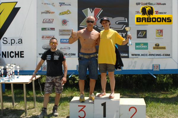 ICC Savignano