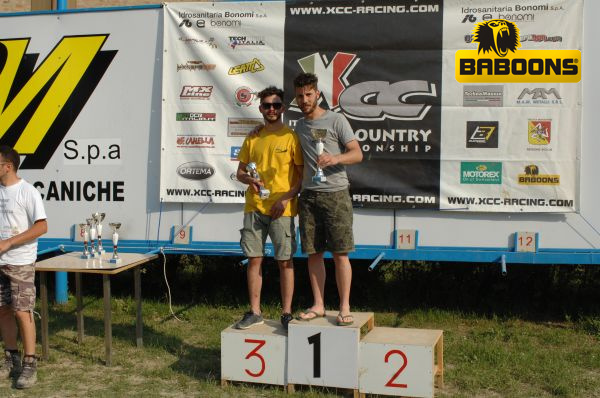 ICC Savignano